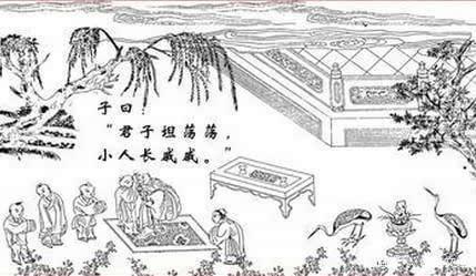 孔子所提倡的“君子”有哪些特质？如何界定是否为“君子”？_百科TA说