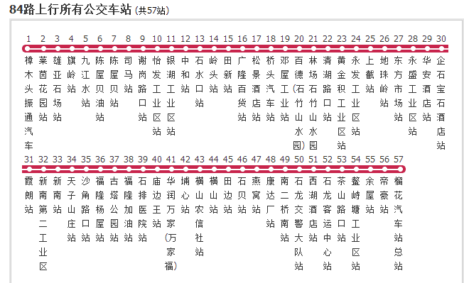  p>东莞公交84路是一条公交车路线,隶属于黄江分公司. /p>