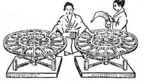  a target="_blank" href="/item/指南针/77896" data