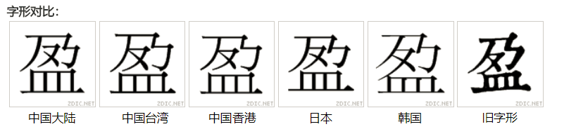  p>盈(拼音:yíng)为汉语一级通用规范汉字(常用字).