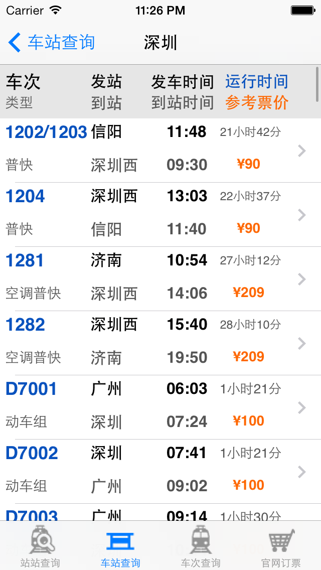 高铁12306"针对中国广大用户的需求,为旅客提供方便快捷的车票查询及