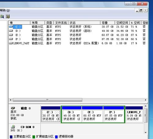 系統保留分區到底應不應該留下_win7激活 系統保留分區未分配驅動器號_系統保留分區和oem分區有什么用