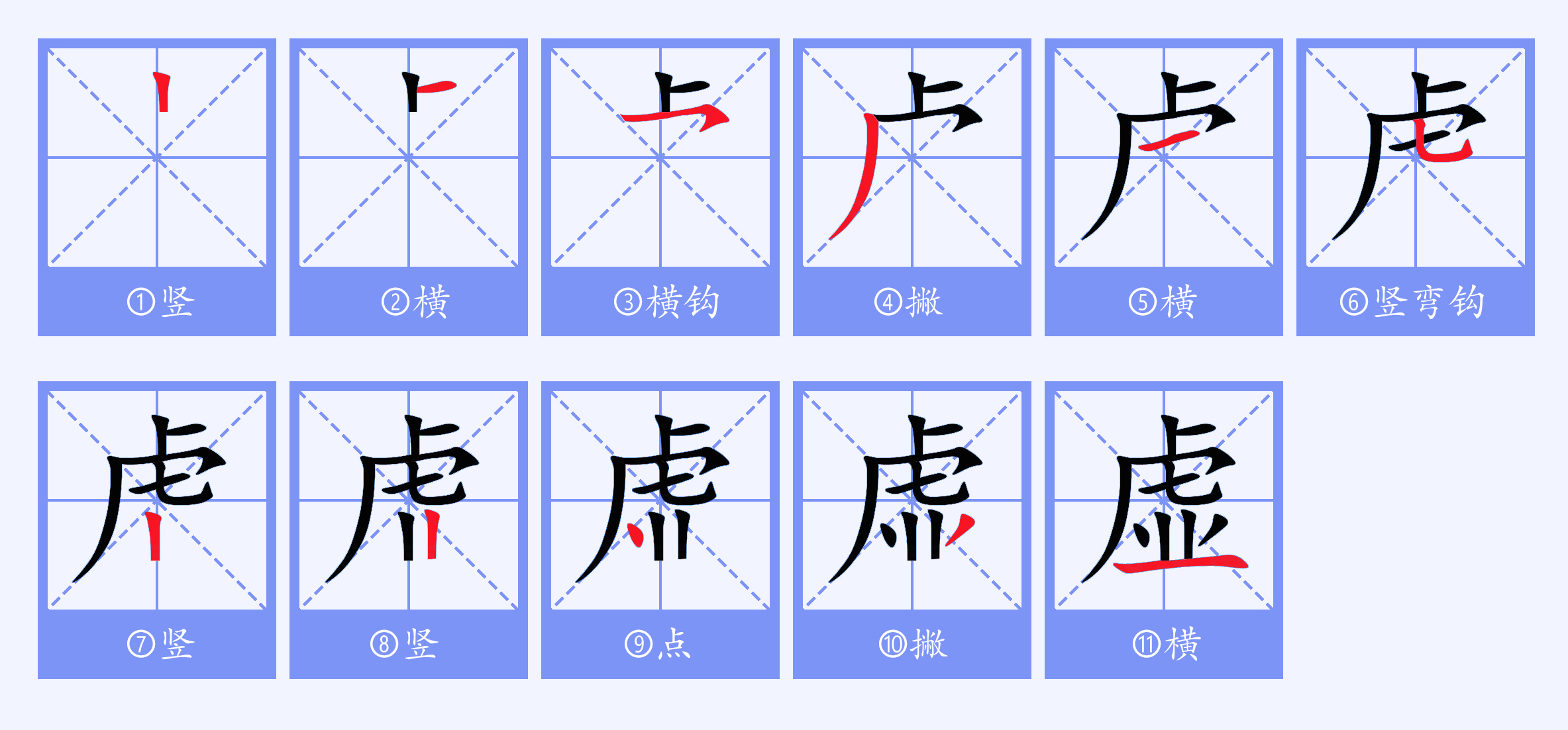  p>虚(拼音:xū)为汉语一级通用规范汉字(常用字).