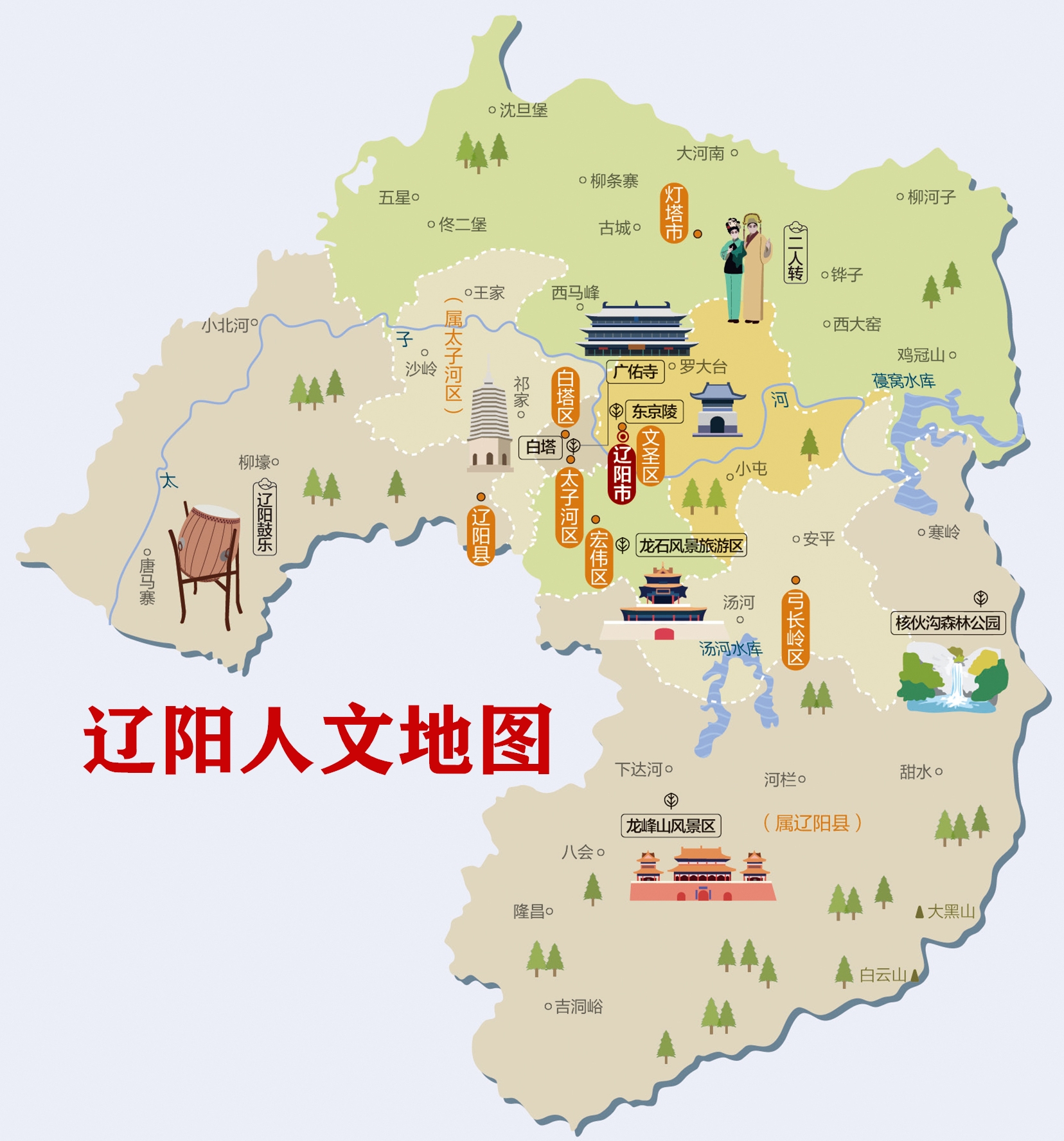 辽阳市