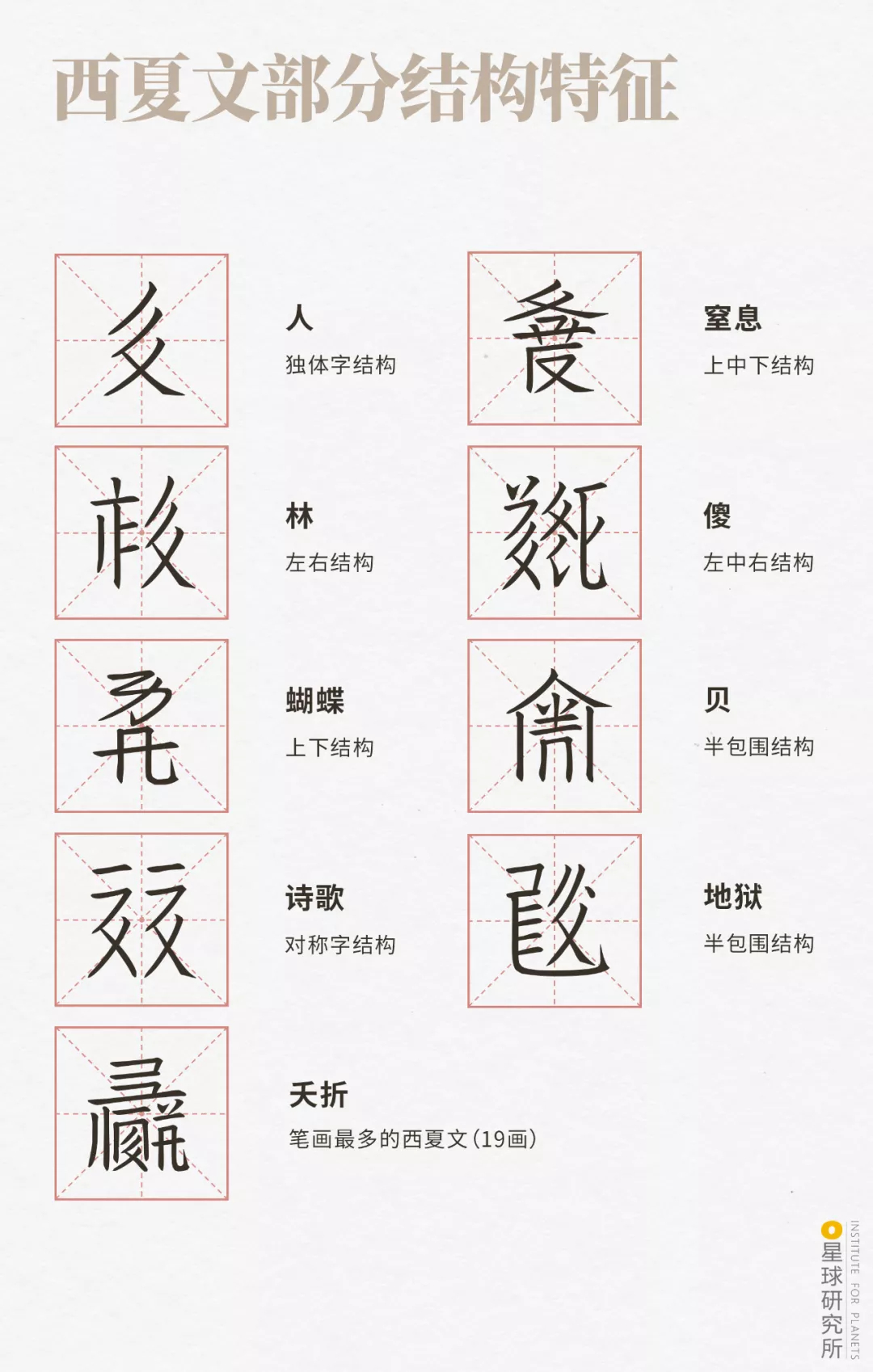 西夏在哪里？_百科TA说