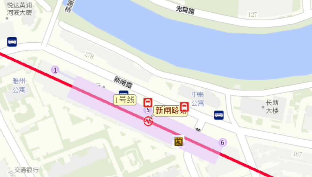 新闸路站