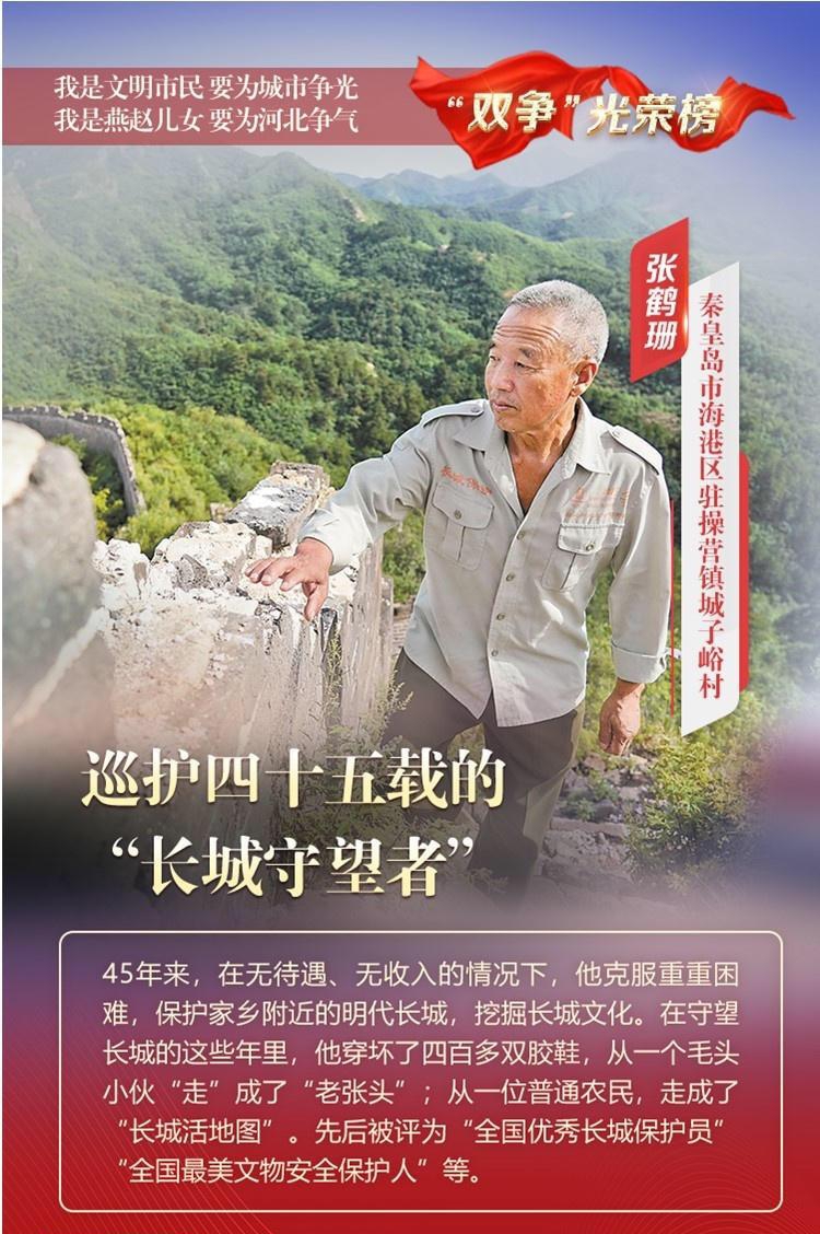 张鹤珊