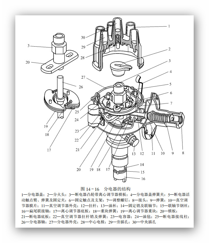 分电器