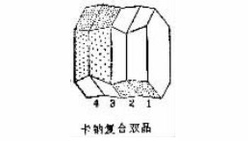 接触双晶
