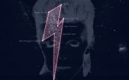  p>大卫·鲍伊(david bowie,1947年1月8日-2016年1月10日),原名大卫