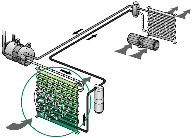 半导体制冷与压缩机制冷_半导体制冷原理_半导体制冷片原理与接线