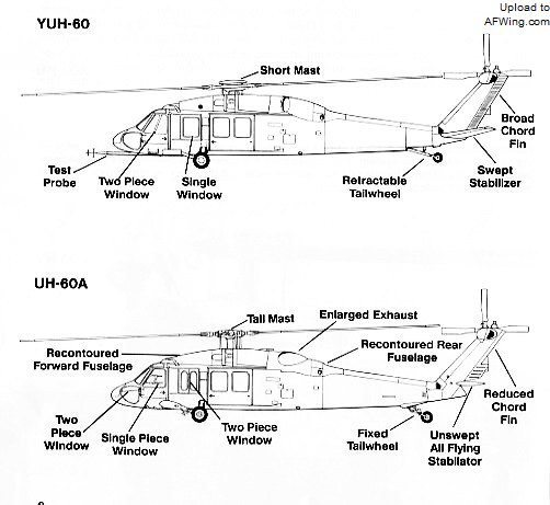 UH-60通用直升机_百度百科