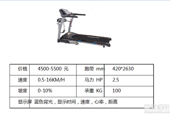 汇祥跑步机