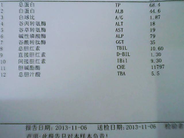 乙肝抗原阳性