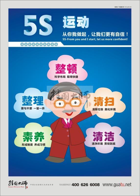 5s管理标语