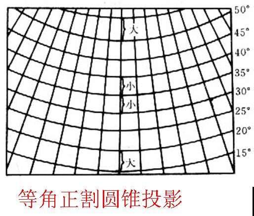 等角正割圆锥投影