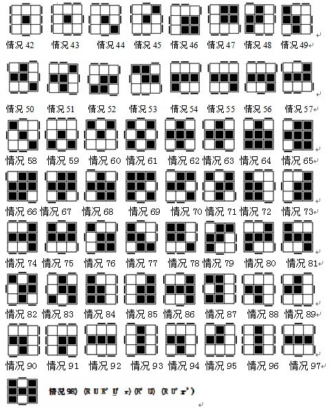  p data-id="gnx96fblps">cfop的是用四个步骤还原魔方的一种快速 a