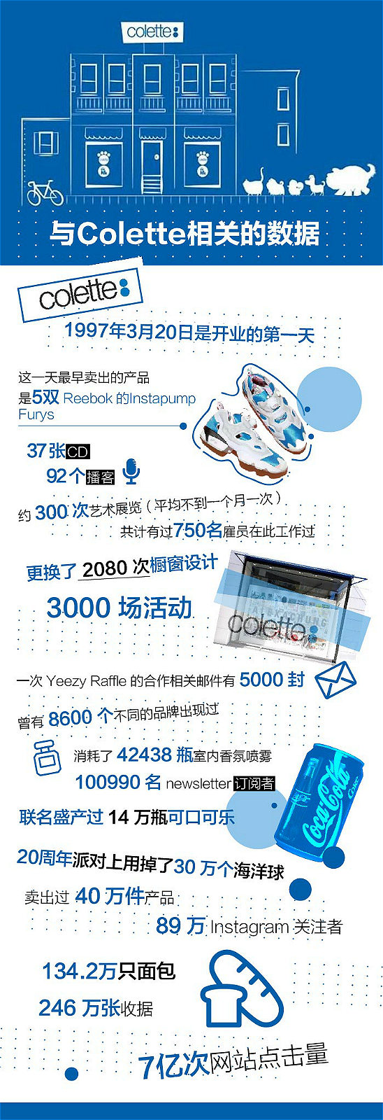 Colette的最后一天，我们除了说再见还能学到什么？_百科TA说