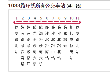  p>成都公交1083路环线是一条公交车路线,汽车公司是成都公交集团东星