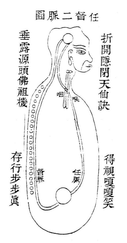 任督二脉_百度百科