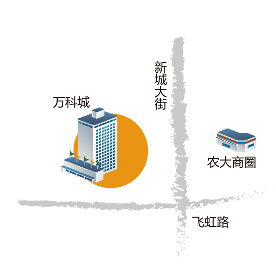 万科长春