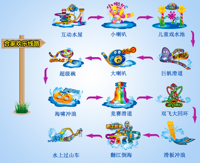 济南澄波湖水上乐园