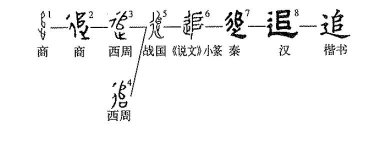 追（汉语文字）_百度百科