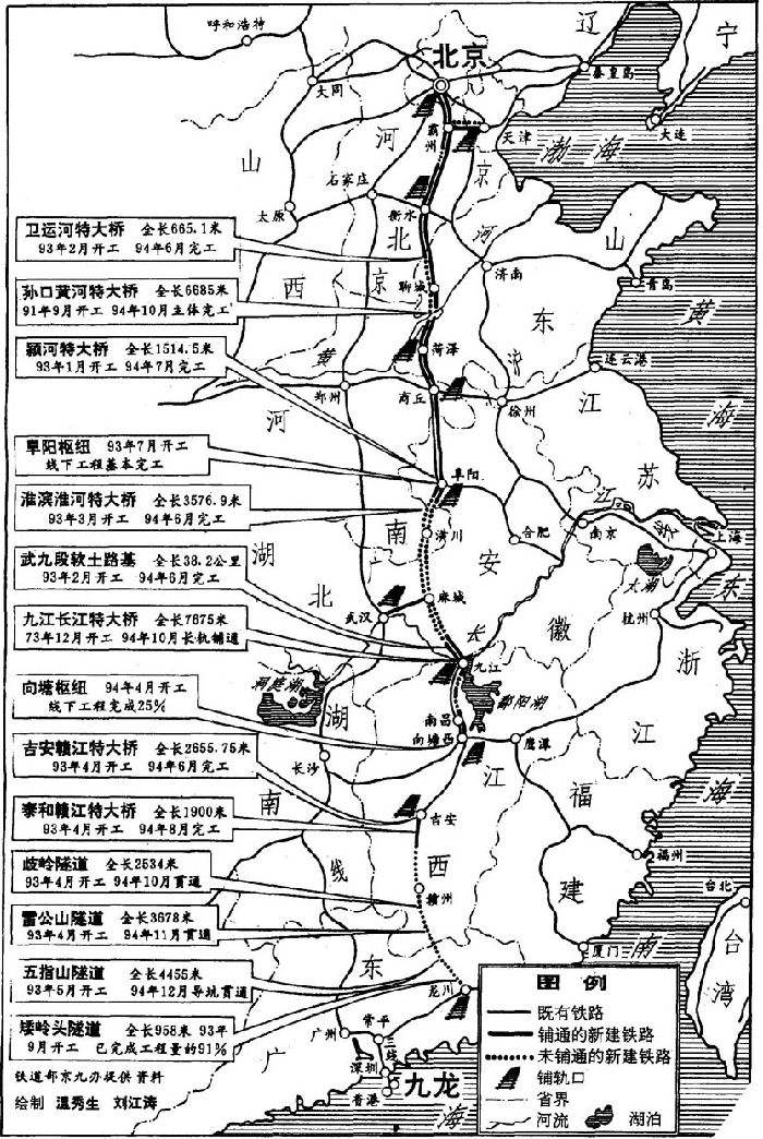 1995年