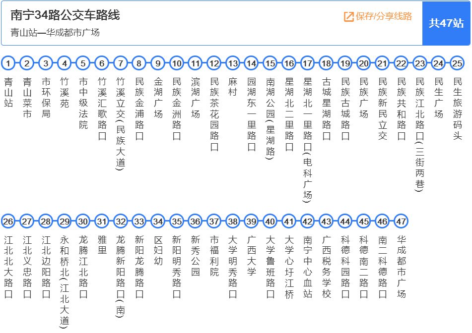 南宁公交34路