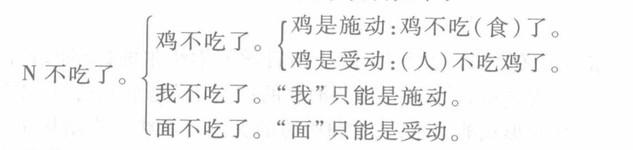 语法（语言学术语）_百度百科