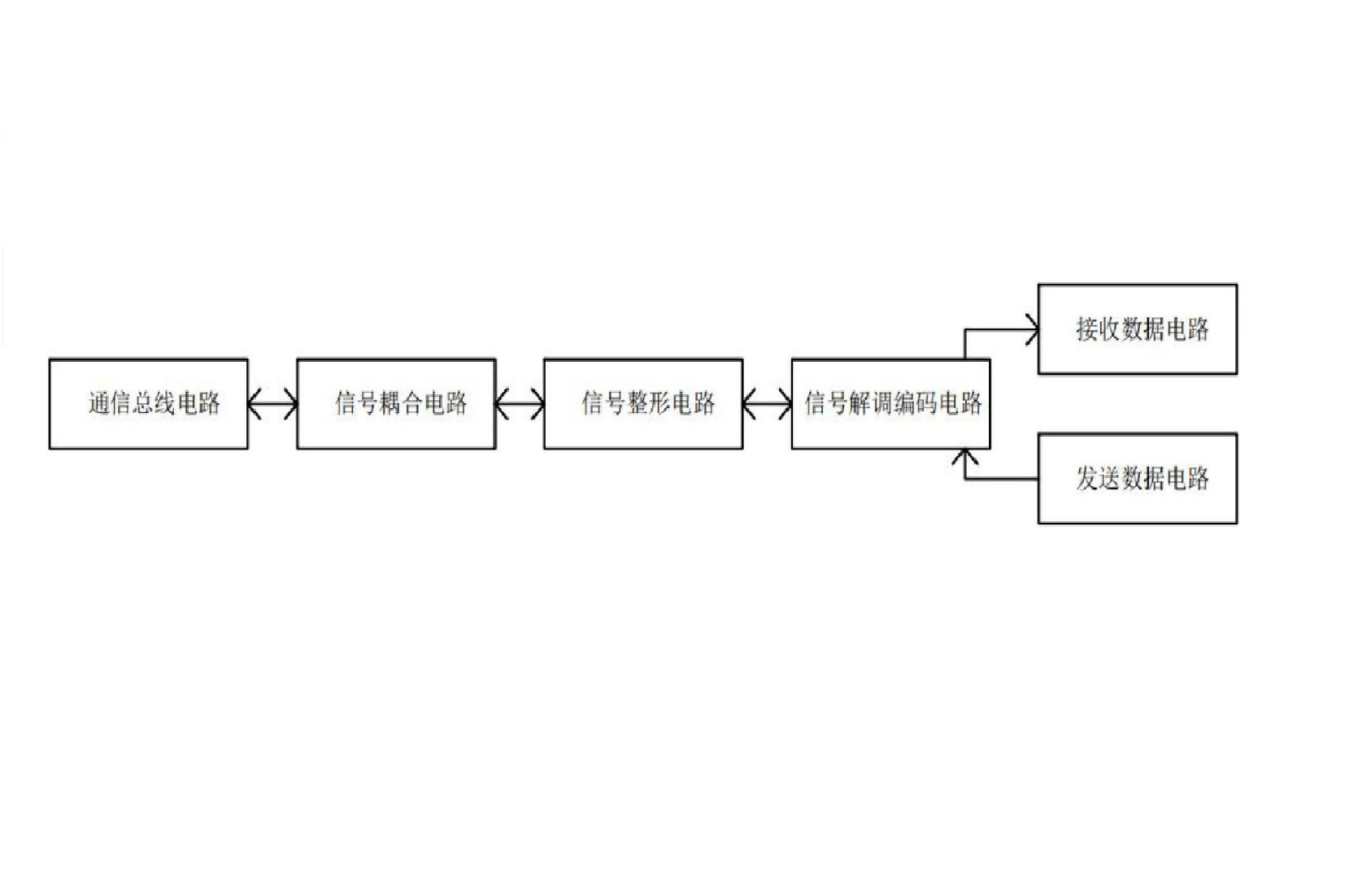 一种电源载波传输的摄像头