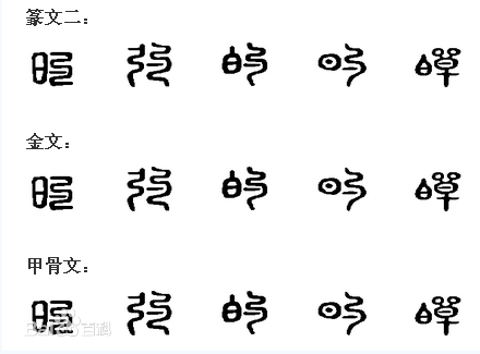 现代汉语中使用最频繁的字，为何古人极少用？_百科TA说
