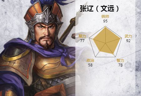 张辽（《三国志14》中的曹魏阵营武将角色）_百度百科