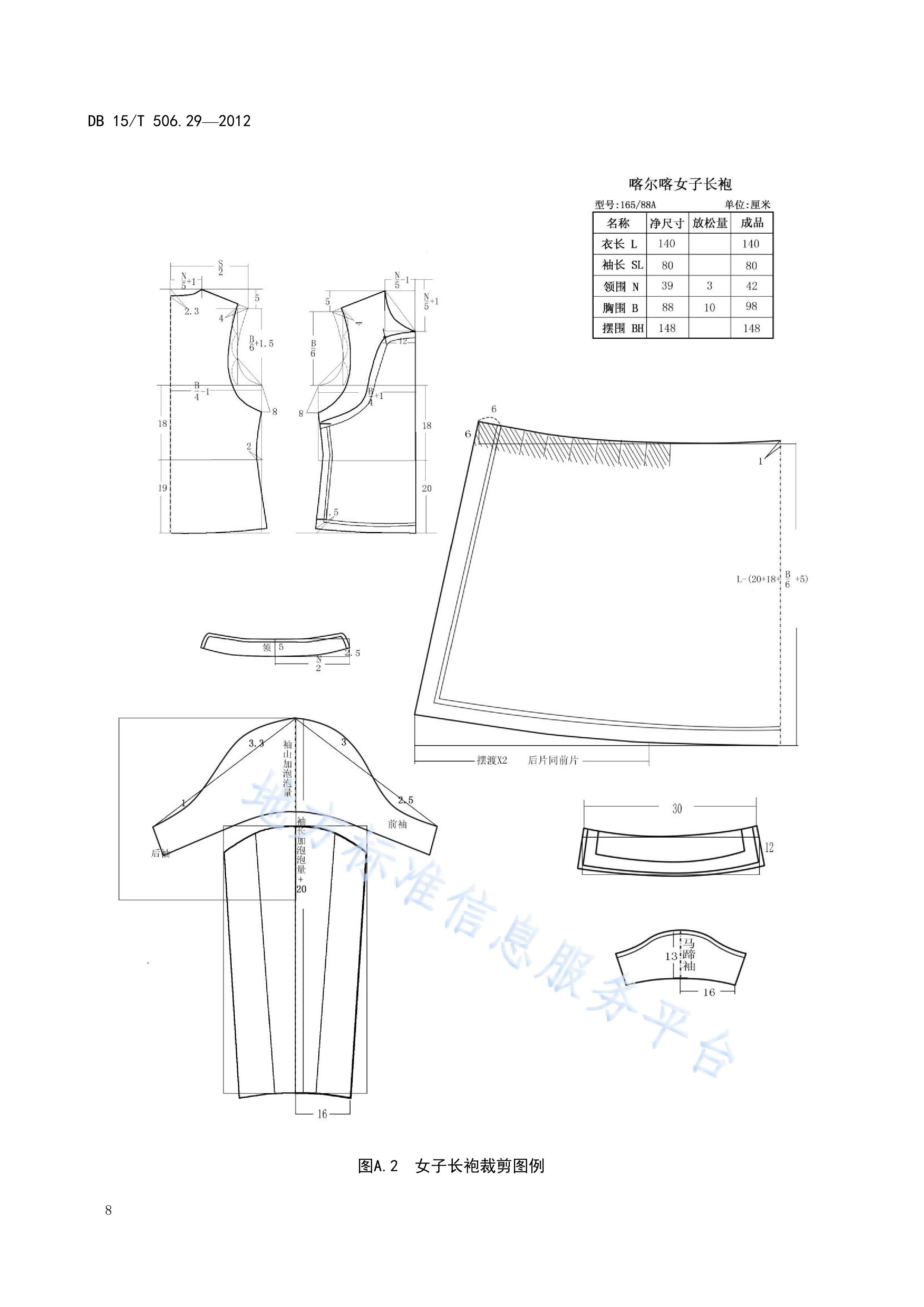  p>《蒙古族服饰—第29部分:喀尔喀服饰》(db15/t 506.