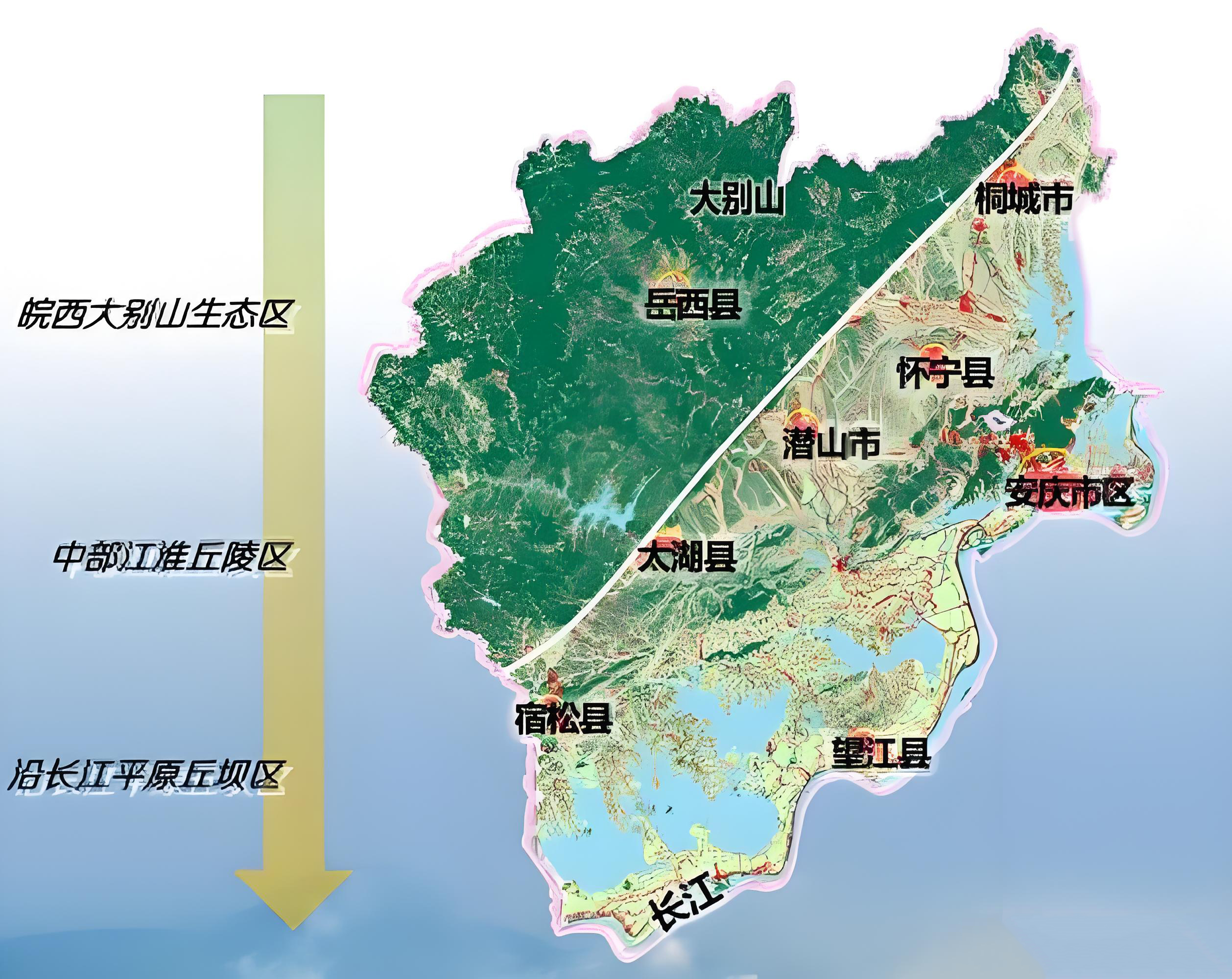 安庆市国土空间总体规划(2021—2035年)