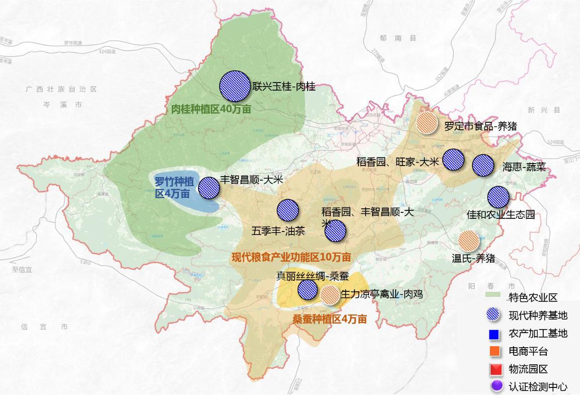 罗定双东环保工业园