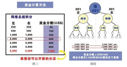 价格双轨制_百度百科