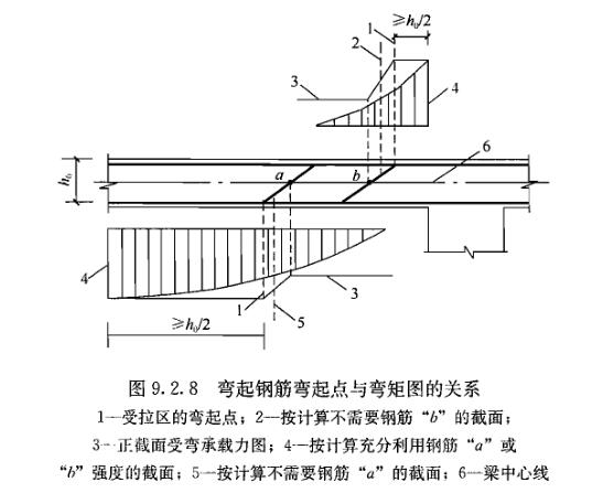  p>悬臂梁是在材料力学中为了便于计算分析而得到的一个 a href="#"