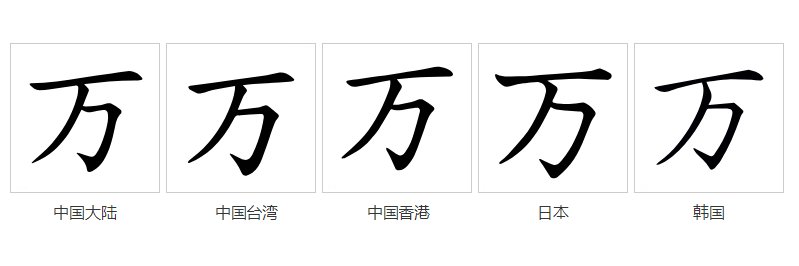 万（汉语文字）_百度百科