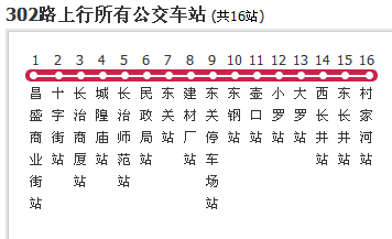 长治公交302路