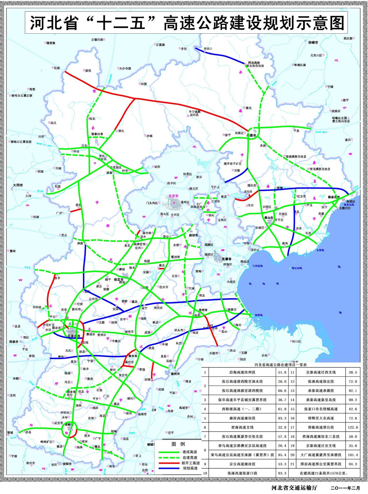 榆衡高速公路