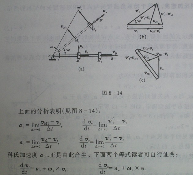  p data-id="gnapvsloxi">矢量式图像,也可以说是向量式图像,它以数学