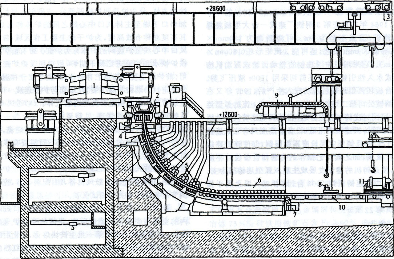 由于直弧型铸机生产的铸坯内部质量比弧型连铸机的好,基本上克服了铸