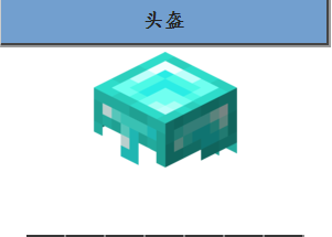  p data-id="gnb1jc8yd7">头盔(helmet)是游戏《minecraft》的一种可