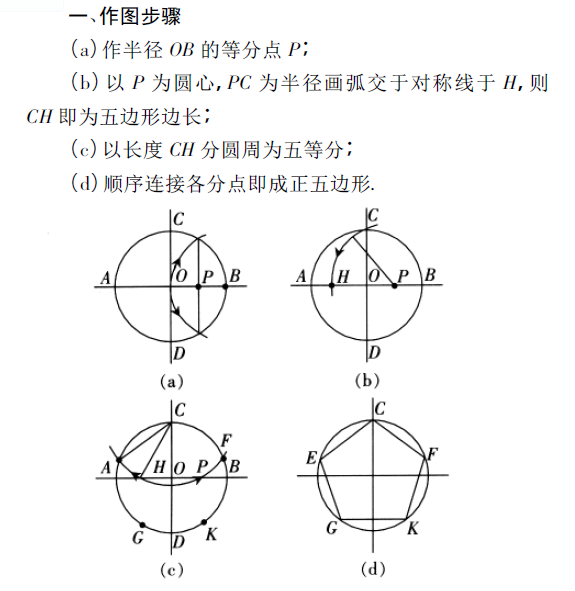 area measurement by geometric figure method