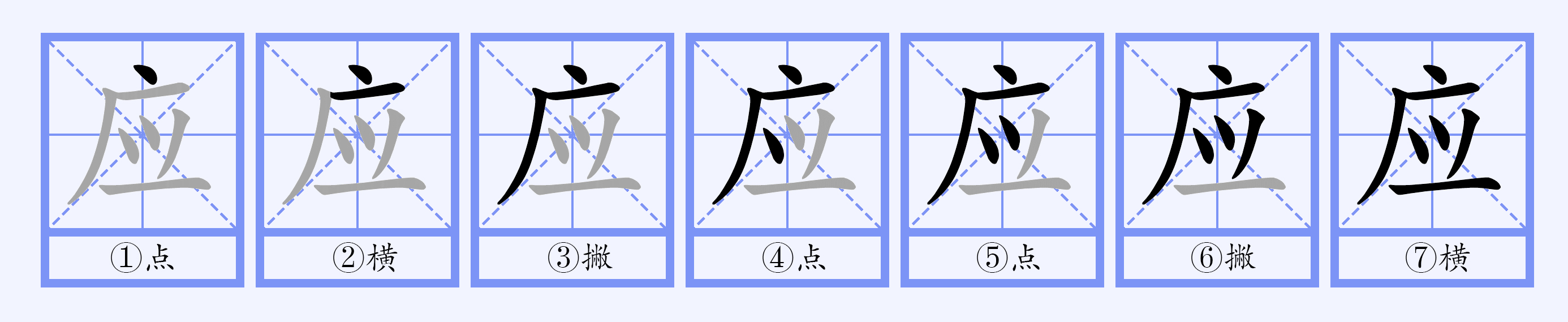  p>应(拼音:yīng,yìng)是汉语通用规范一级汉字(常用字).