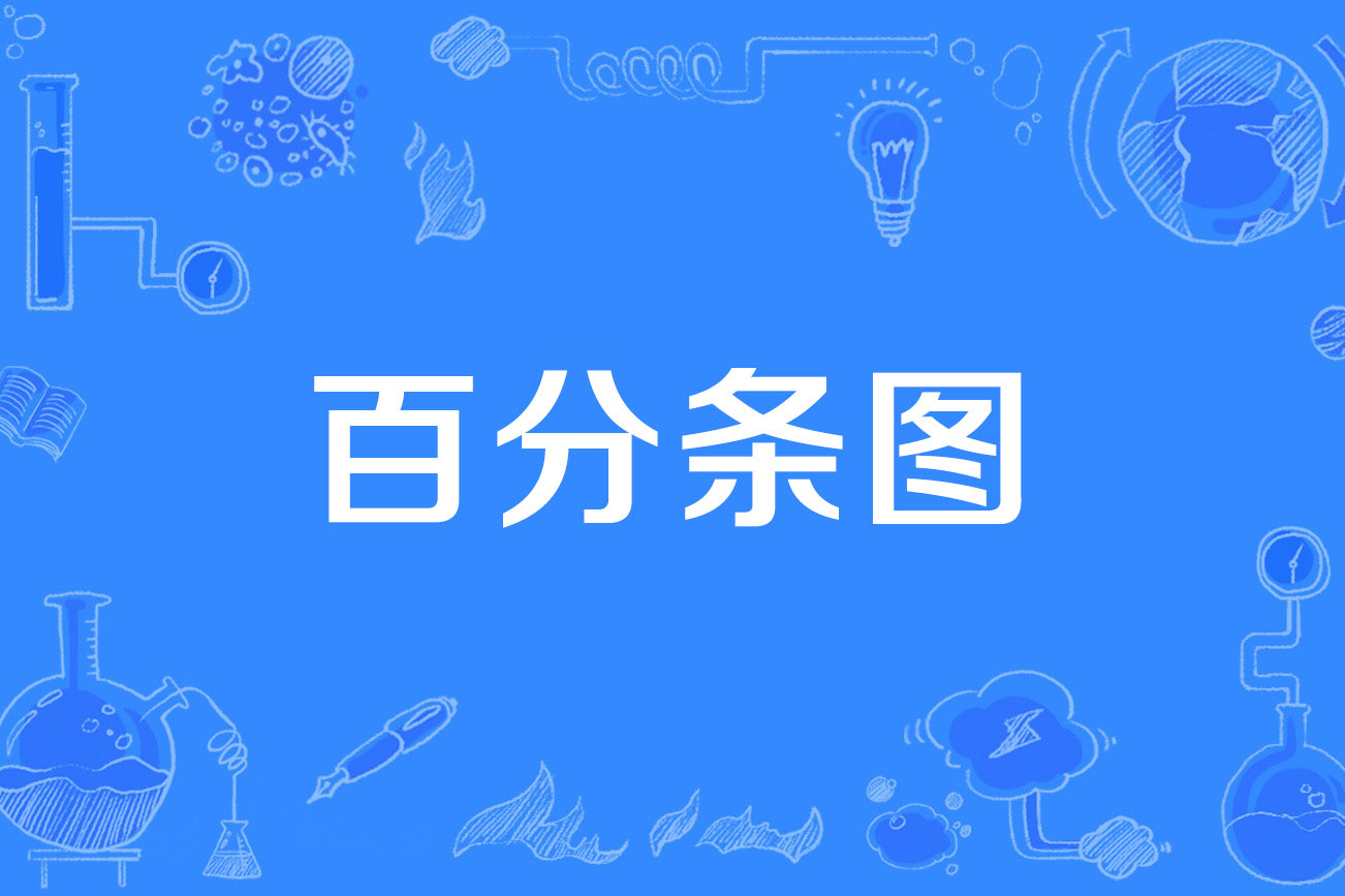 百分条图