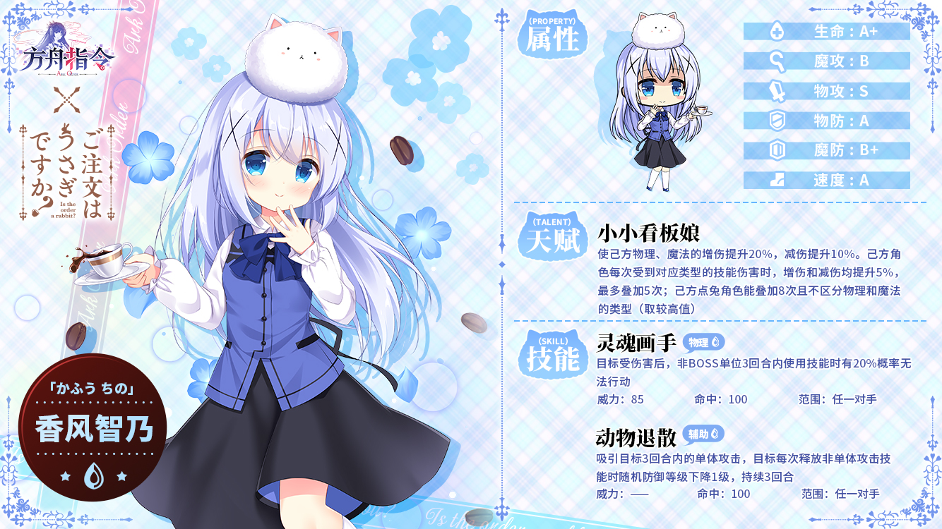 香风智乃