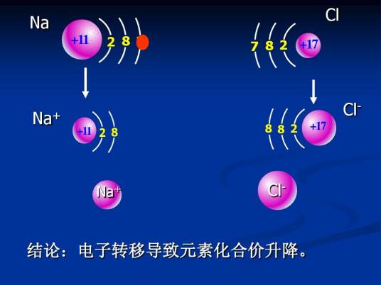 还原剂_百度百科