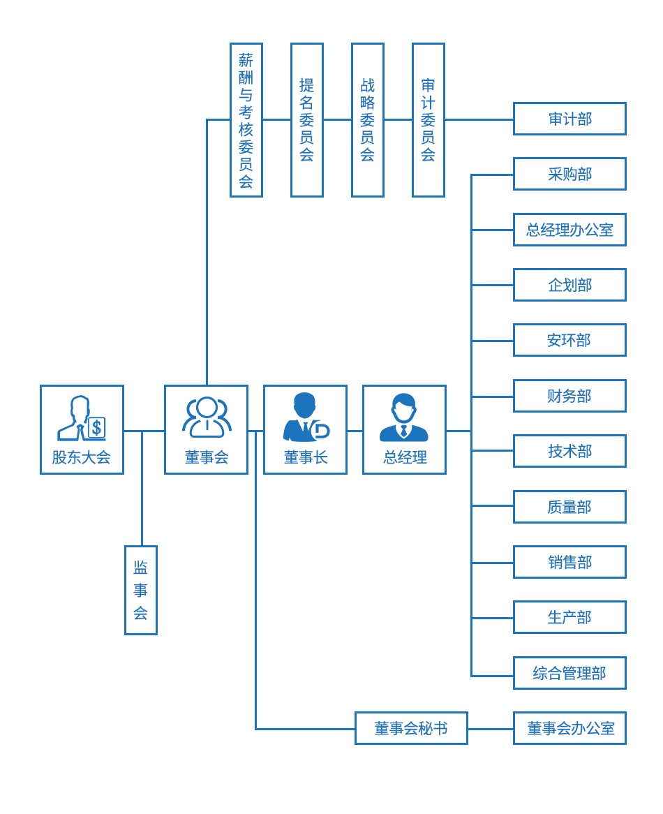 江西宏柏新材料股份有限公司